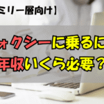 ヴォクシーに乗るには年収いくら必要？